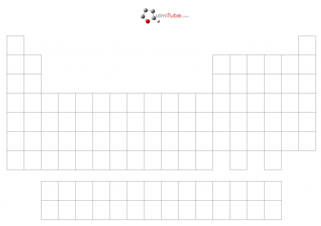 Plantilla vacía de la tabla periódica