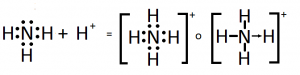 Estructura o diagrama de Lewis del ion amonio