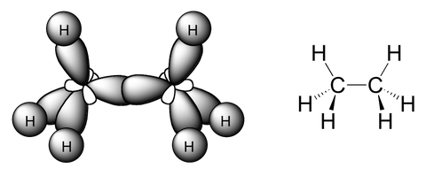 Hibridación sp3 del metano y el etano | Quimitube