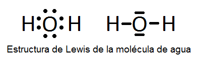 Estructuras de Lewis de algunas moléculas covalentes sencillas (sin  resonancia) | Quimitube