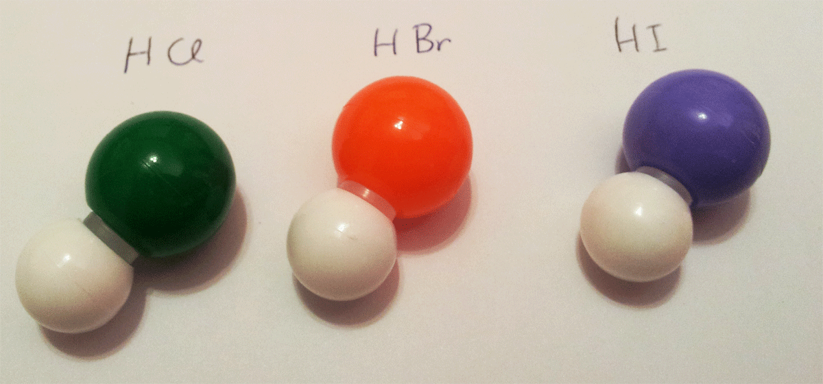 Modelo molecular de la combinación del hidrógeno con cloro, bromo y yodo |  Quimitube