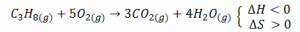 Signos de la variación de entropía y entalpía en la combustión del butano