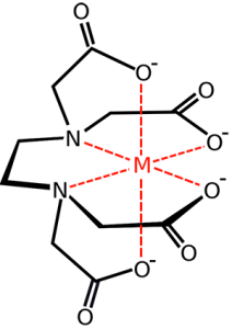 Quelato formados por EDTA y un metal