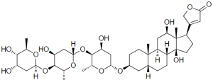 Estructura química del glucósido digoxina